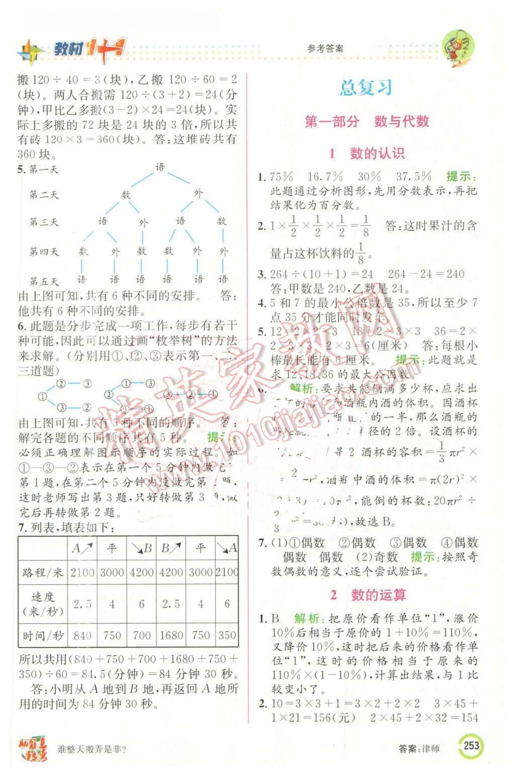 2016年教材1加1六年級數(shù)學下冊青島版 第15頁