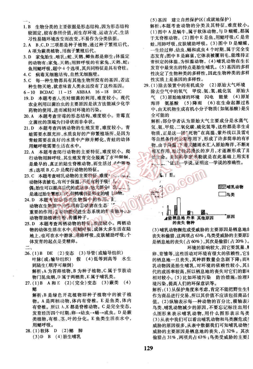 2016年黃岡360度定制密卷八年級生物全一冊蘇教版 第5頁