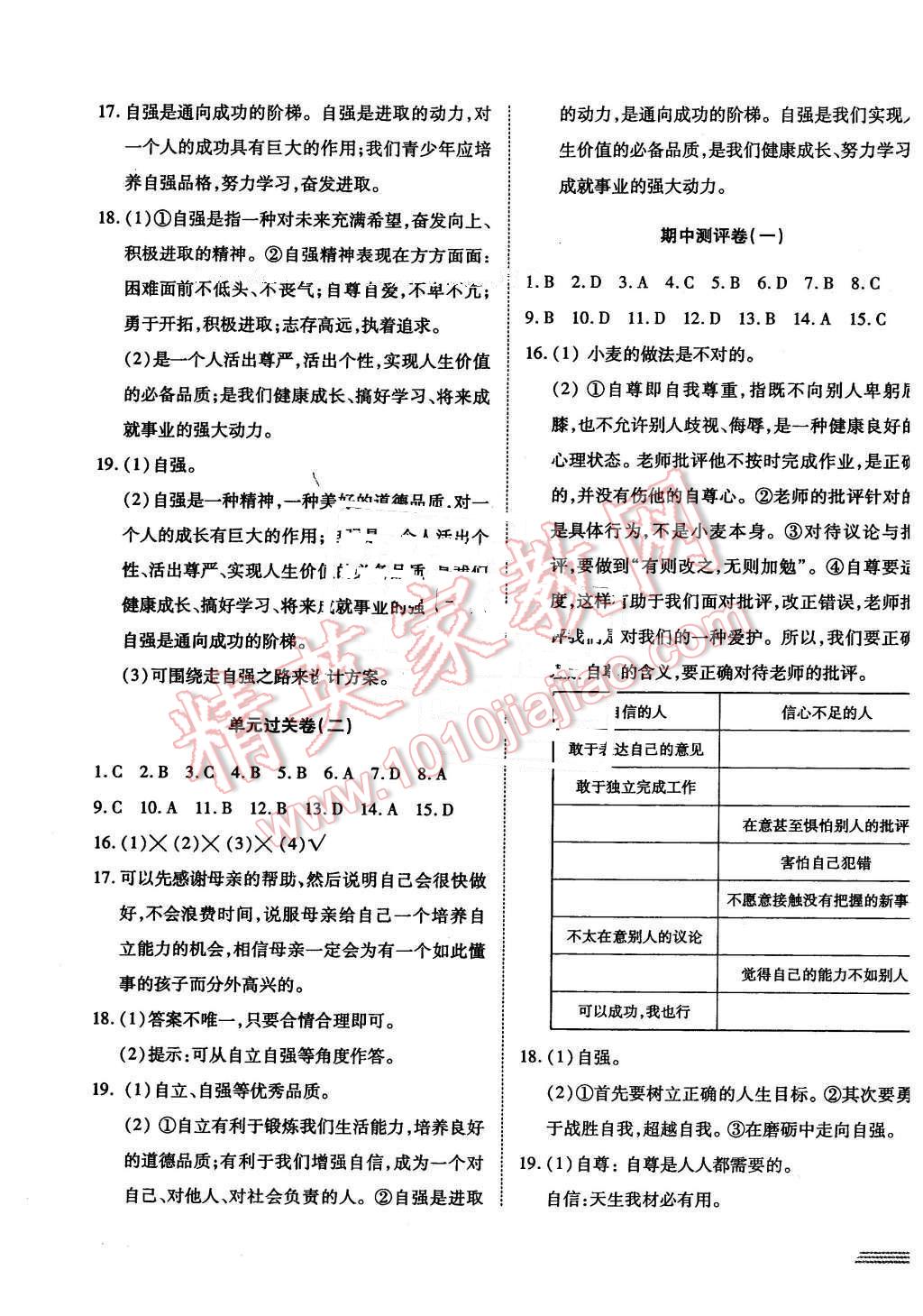 2016年金榜1卷通七年級思想品德下冊人教版 第3頁