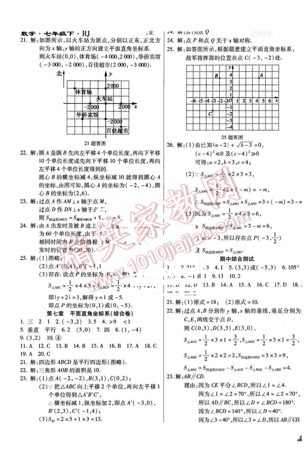 2015年千里馬單元測試卷七年級數(shù)學(xué)下冊人教版 第3頁