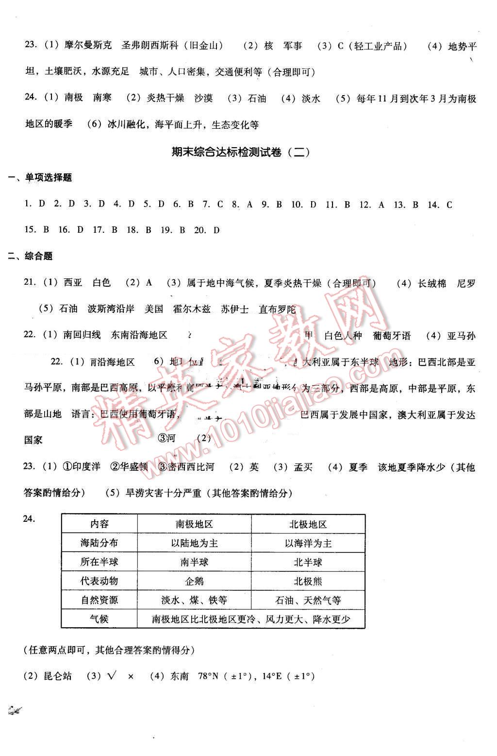 2016年單元加期末復(fù)習(xí)與測試七年級地理下冊人教版 第12頁