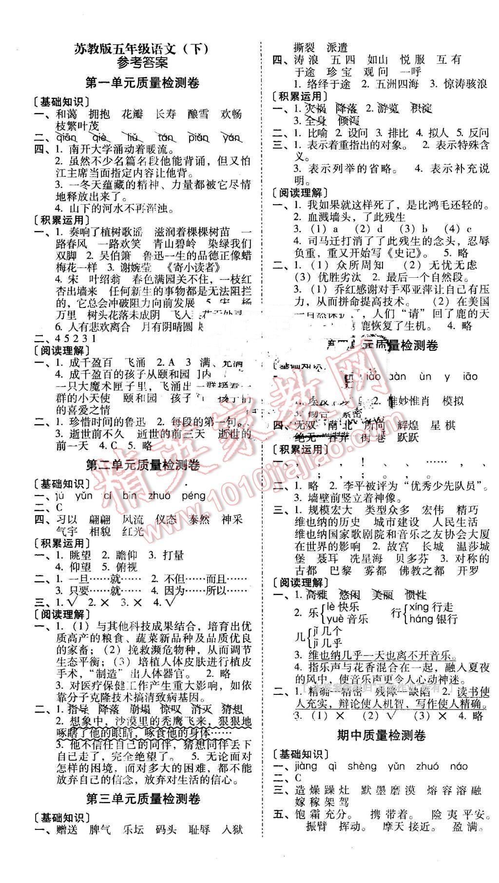 2016年云南师大附小一线名师核心试卷五年级语文下册苏教版 第1页