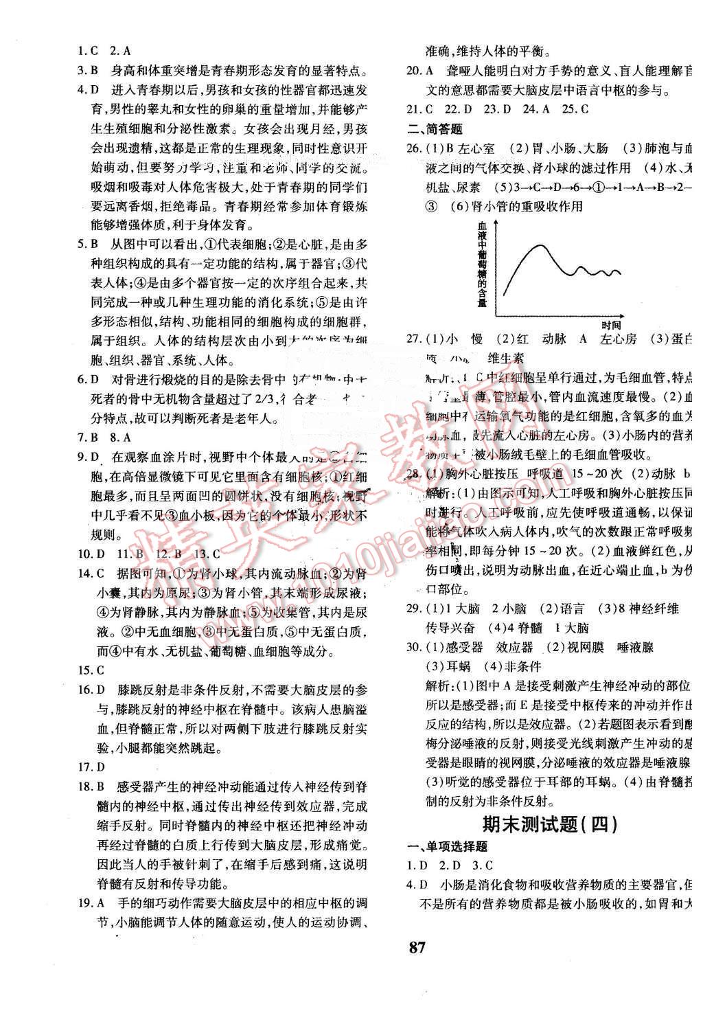 2016年黄冈360度定制密卷七年级生物下册苏教版 第15页