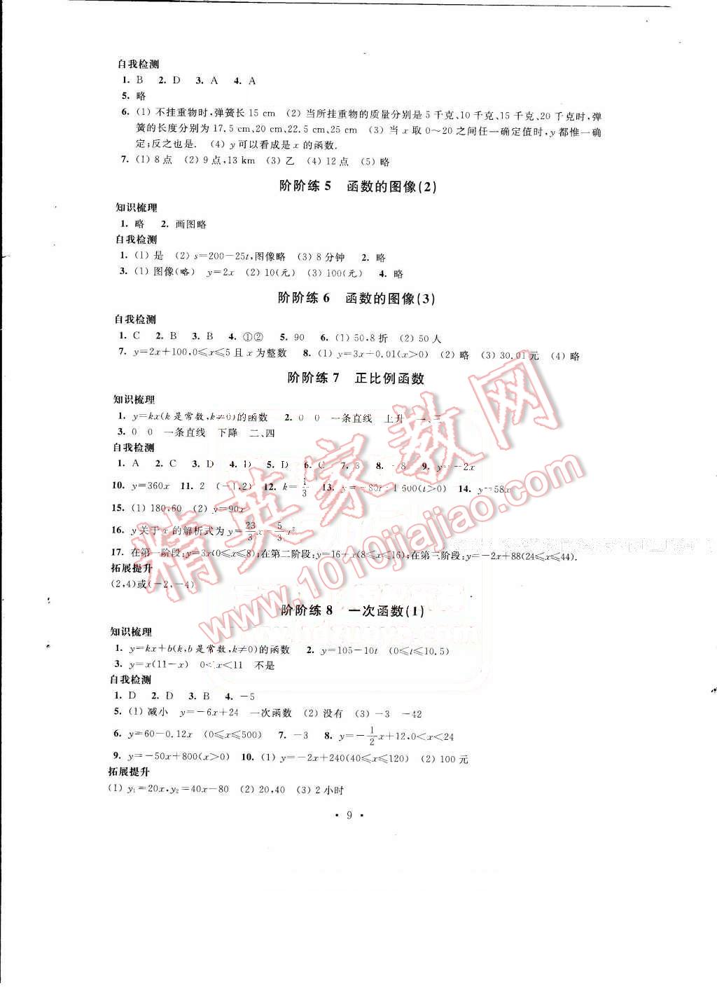 2016年绿色指标自我提升八年级数学下册 第9页