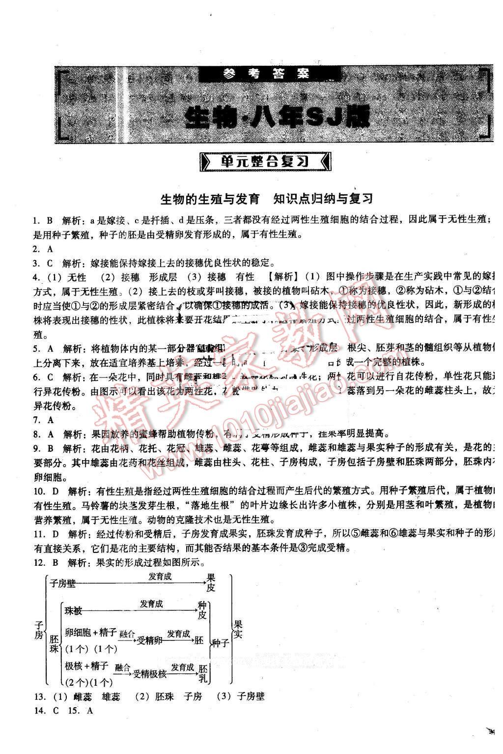 2016年單元加期末復(fù)習(xí)與測試八年級生物下冊蘇教版 第1頁