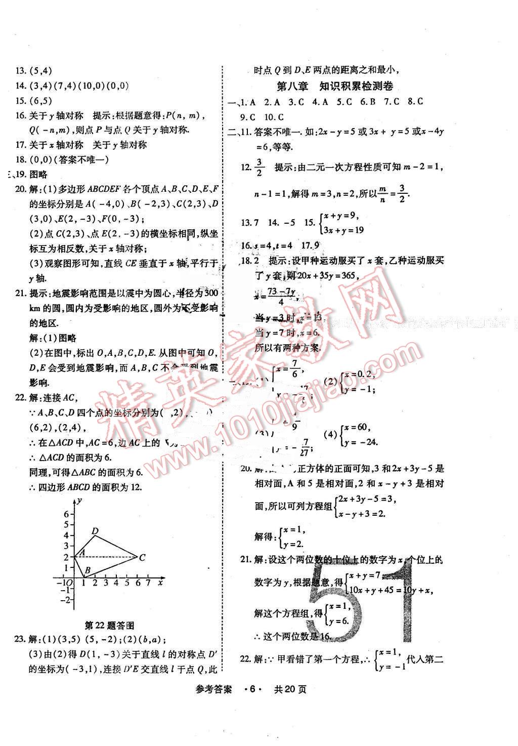 2016年一學通狀元大考卷七年級數學下冊人教版 第6頁