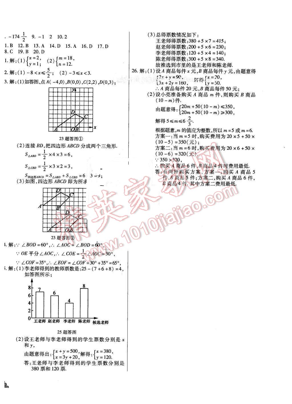 2015年千里馬單元測試卷七年級數(shù)學(xué)下冊人教版 第8頁