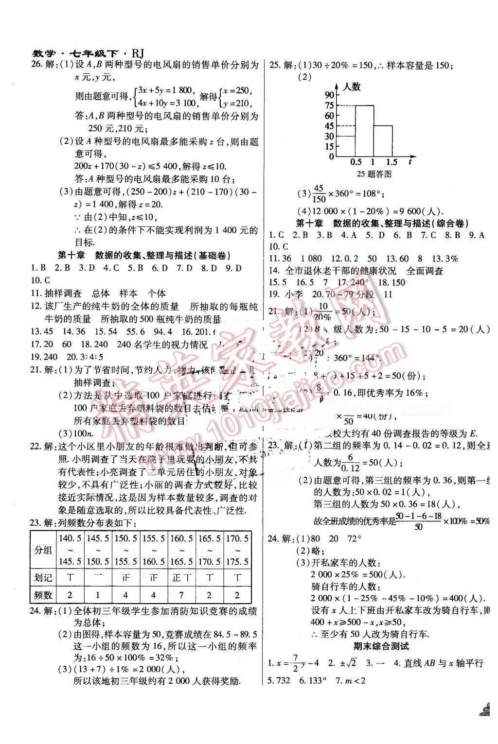 2015年千里马单元测试卷七年级数学下册人教版 第7页