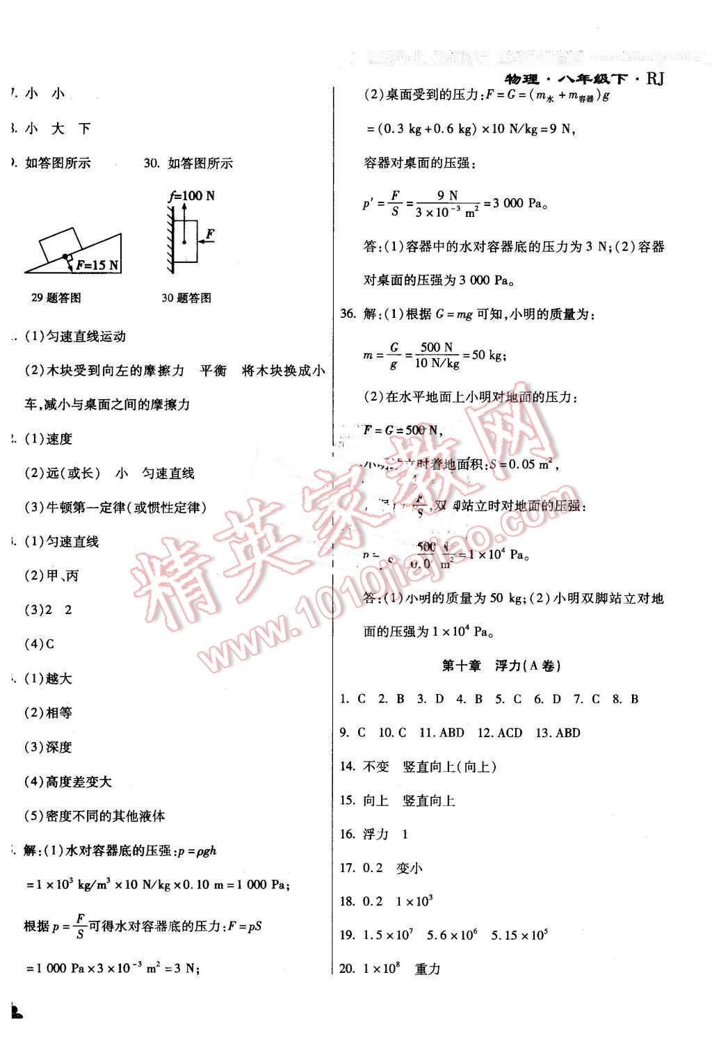 2015年千里馬單元測試卷八年級物理下冊人教版 第6頁