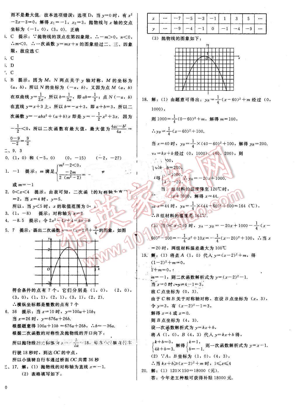 2016年打好基礎(chǔ)高效課堂金牌作業(yè)本九年級數(shù)學下冊北師大版 第20頁