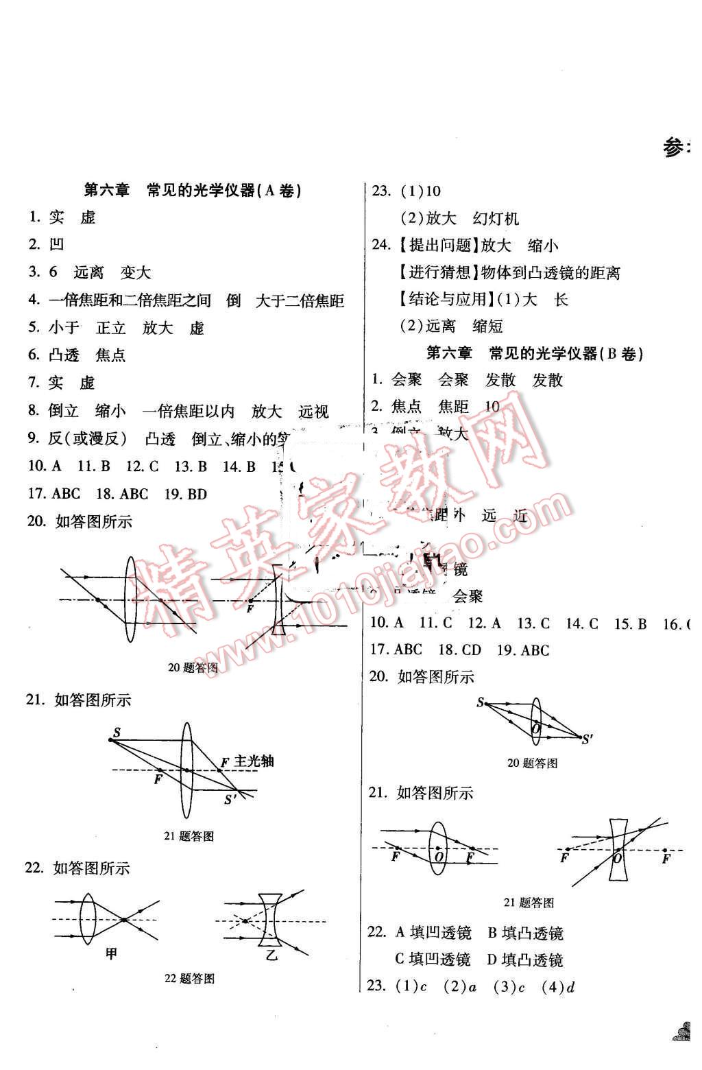 2015年千里馬單元測試卷八年級物理下冊北師大版 第1頁