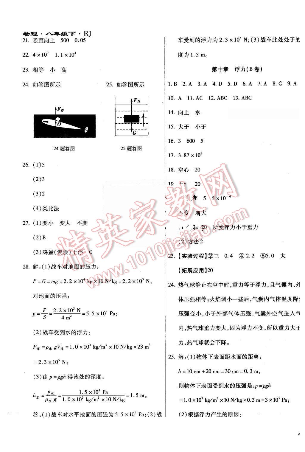 2015年千里馬單元測試卷八年級物理下冊人教版 第7頁