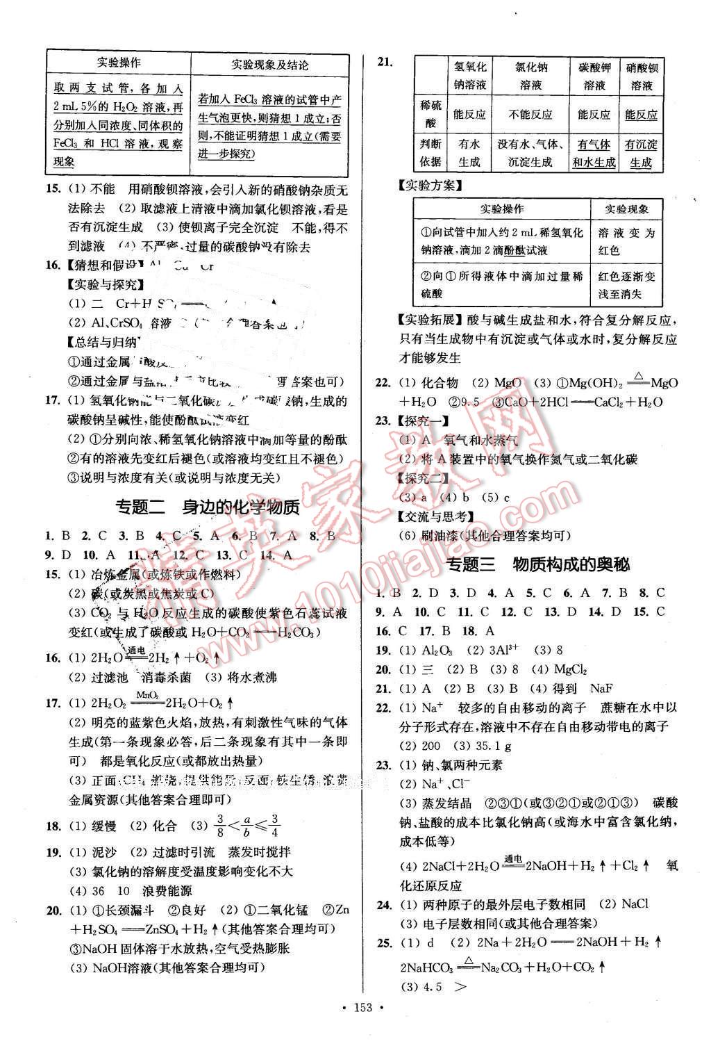 2016年南通小題課時(shí)作業(yè)本九年級(jí)化學(xué)下冊(cè)人教版 第13頁(yè)