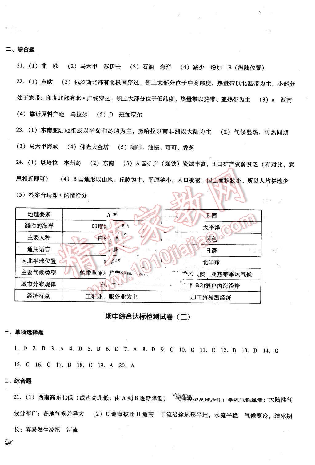 2016年單元加期末復(fù)習(xí)與測試七年級地理下冊人教版 第10頁
