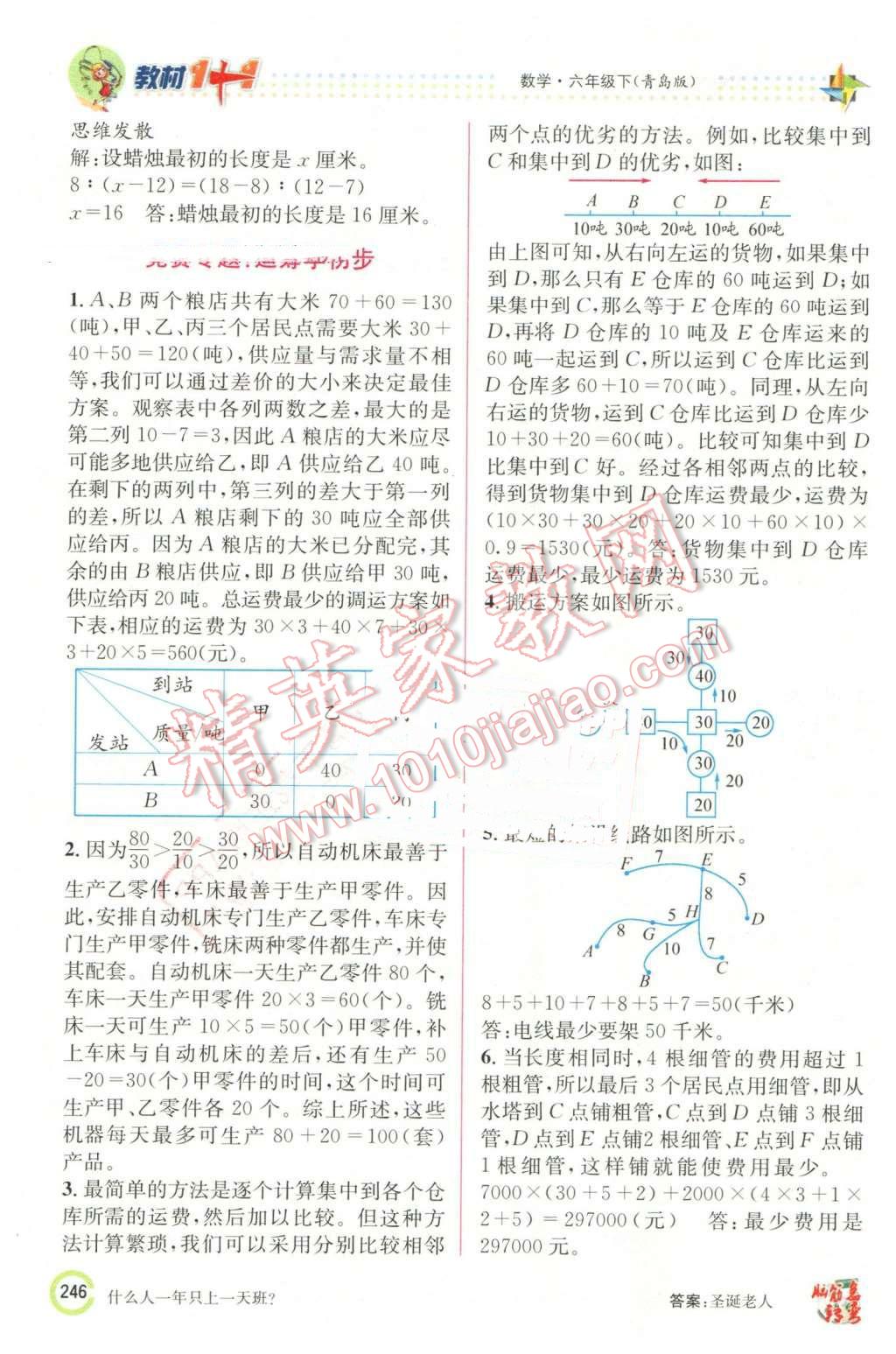 2016年教材1加1六年級數(shù)學下冊青島版 第8頁