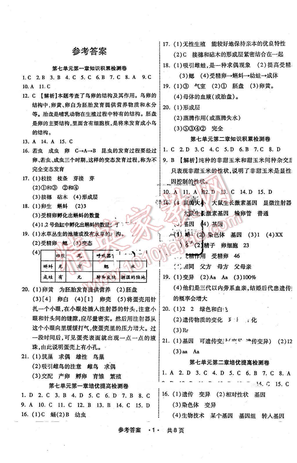 2016年一學(xué)通狀元大考卷八年級生物下冊人教版 第1頁