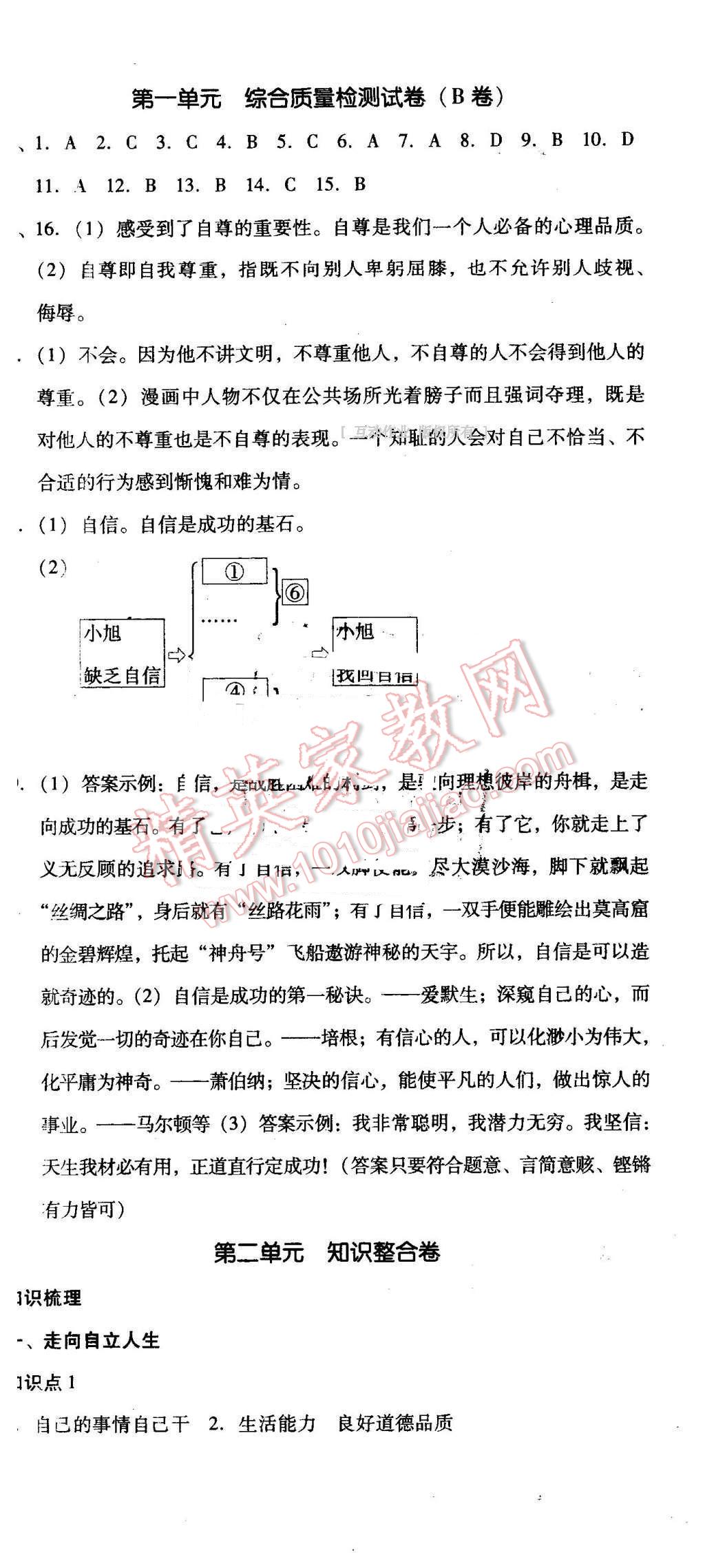 2016年單元加期末復(fù)習(xí)與測(cè)試七年級(jí)思想品德下冊(cè)人教版 第3頁(yè)