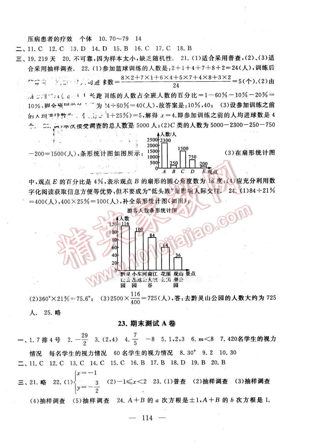 2016年启东黄冈大试卷七年级数学下册人教版 第14页