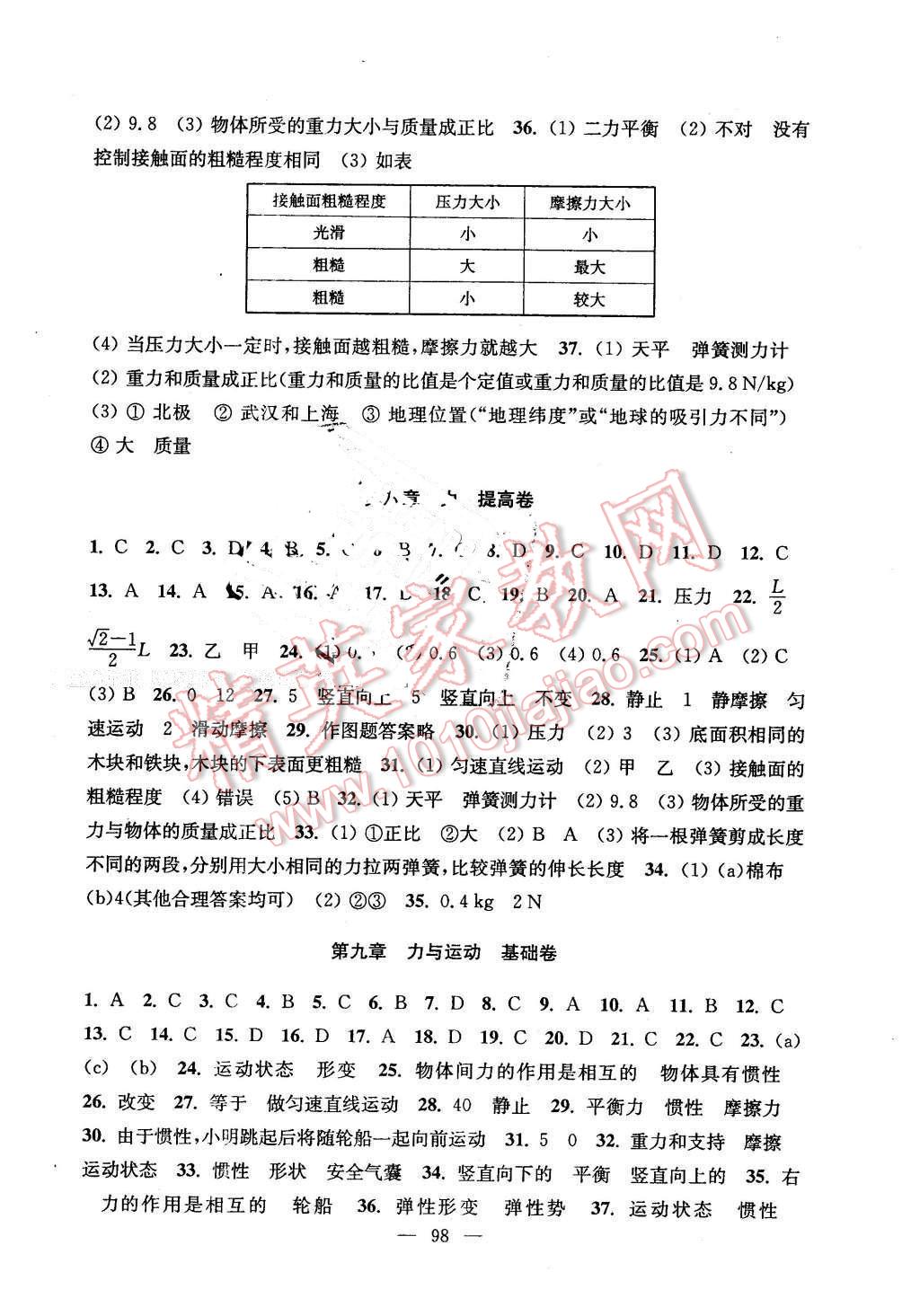 2016年階段性單元目標(biāo)大試卷八年級物理下冊蘇科版 第2頁