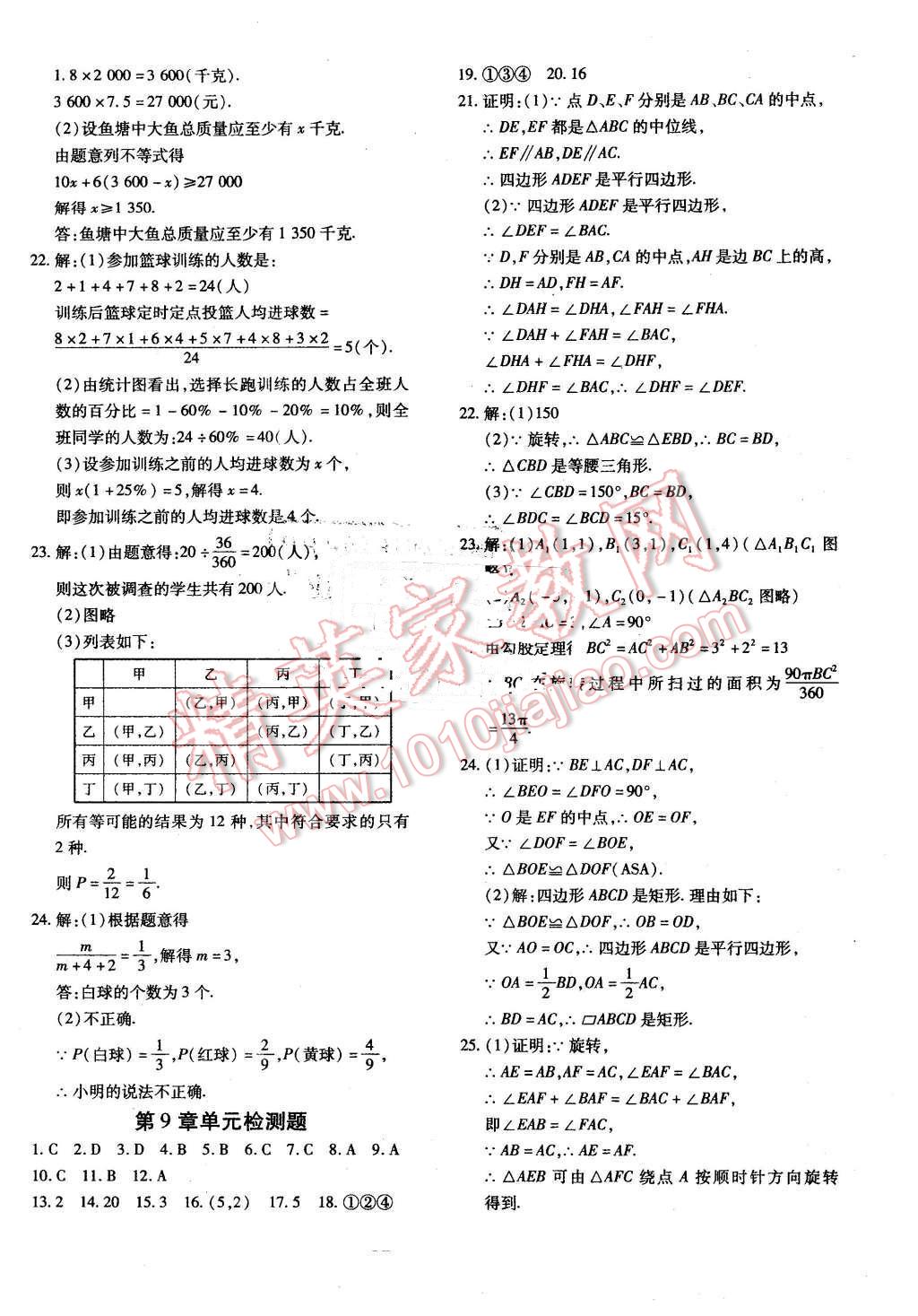 2016年黃岡360度定制密卷八年級(jí)數(shù)學(xué)下冊(cè)蘇科版 第2頁(yè)