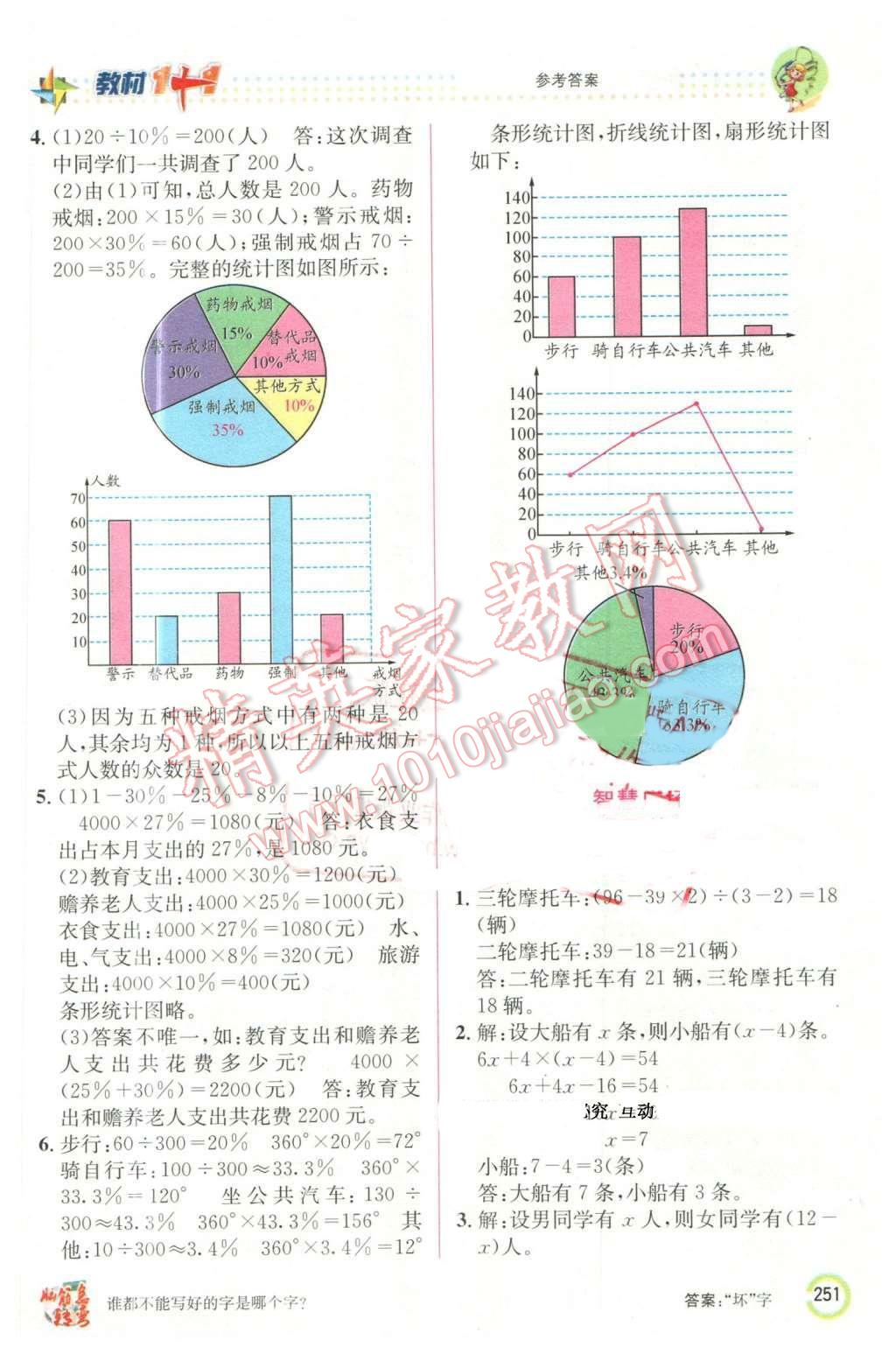 2016年教材1加1六年級(jí)數(shù)學(xué)下冊(cè)青島版 第13頁(yè)