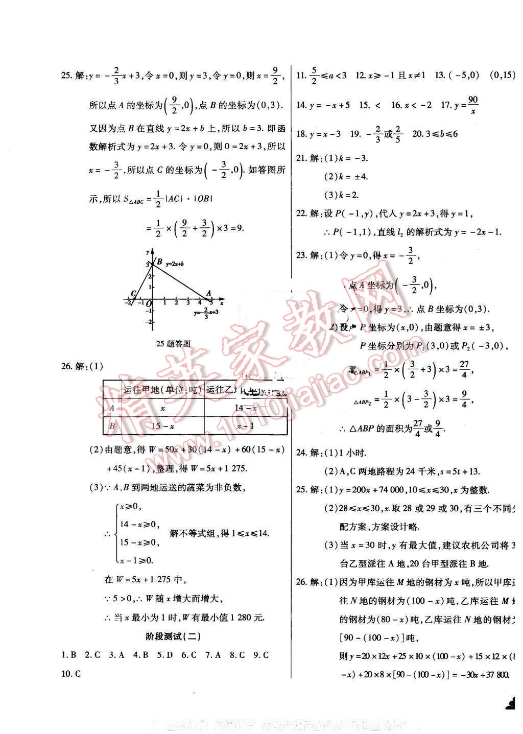 2015年千里馬單元測試卷八年級數(shù)學(xué)下冊人教版 第9頁