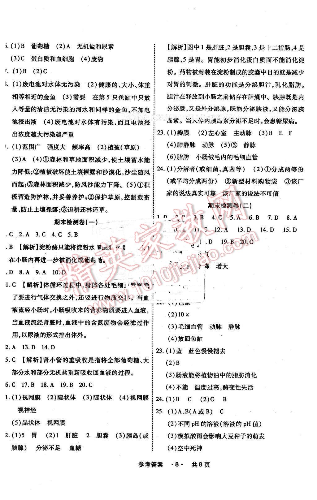 2016年一學(xué)通狀元大考卷七年級生物下冊人教版 第8頁