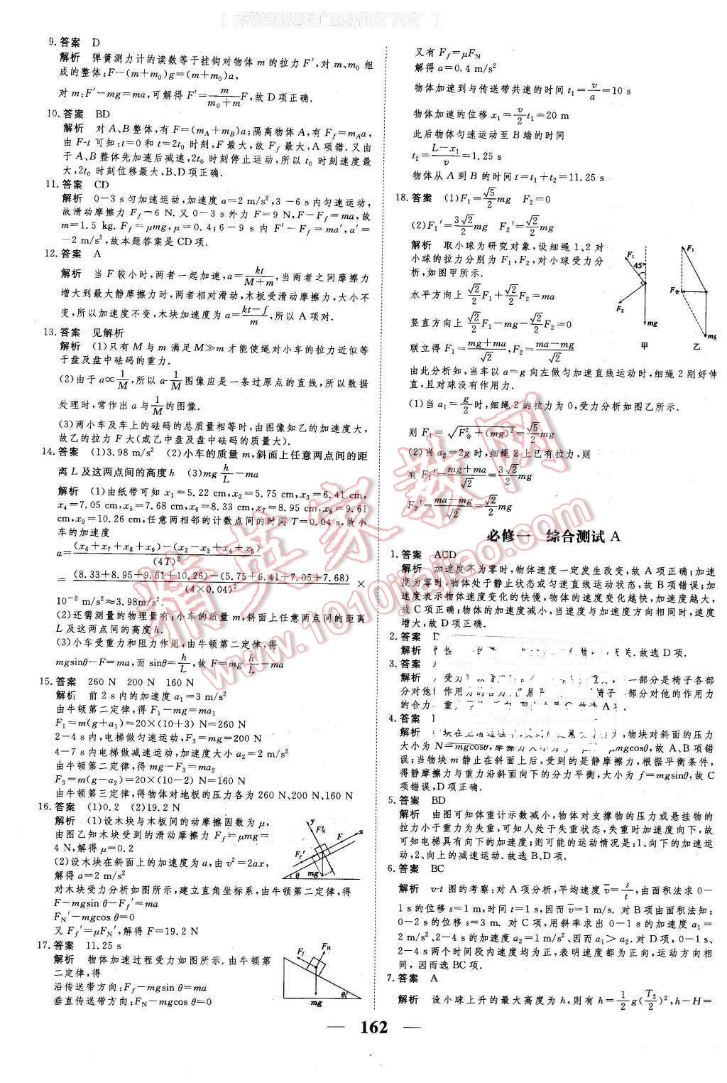 2016年新課標(biāo)學(xué)案高考調(diào)研物理必修1 第30頁