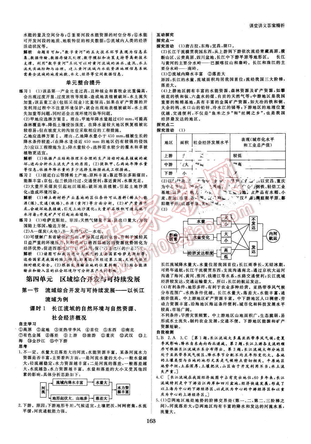 2016年創(chuàng)新設計課堂講義地理必修3魯教版 第9頁