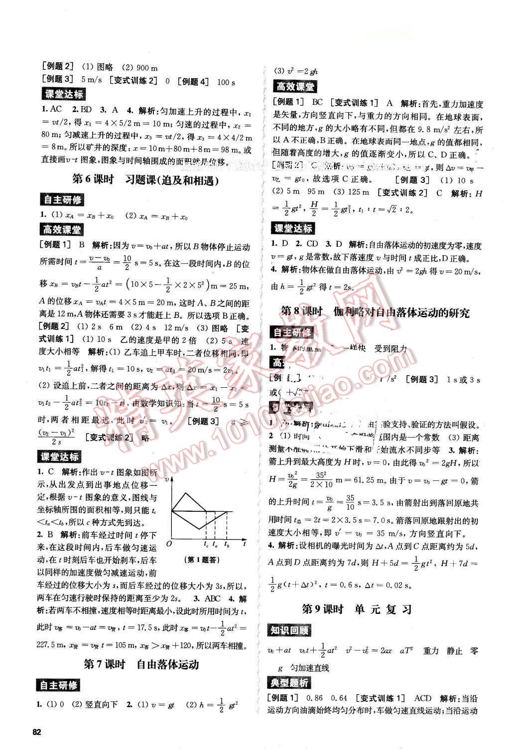 2016年鳳凰新學案高中物理必修1全國教育版B版 第4頁