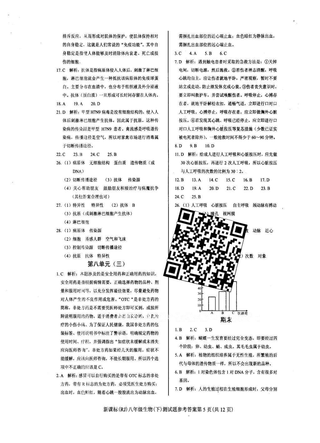 2016年學(xué)考2加1八年級生物下冊人教版 達標性測試題第12頁