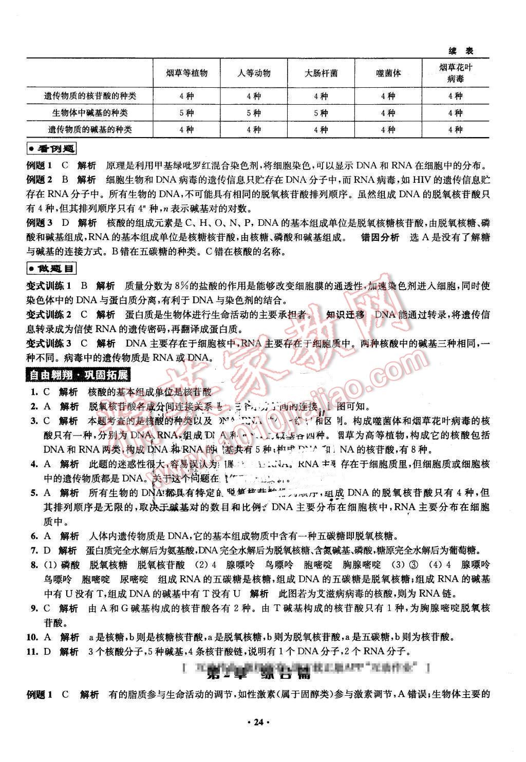 2016年鳳凰新學(xué)案高中生物必修1蘇教版B版 第24頁(yè)