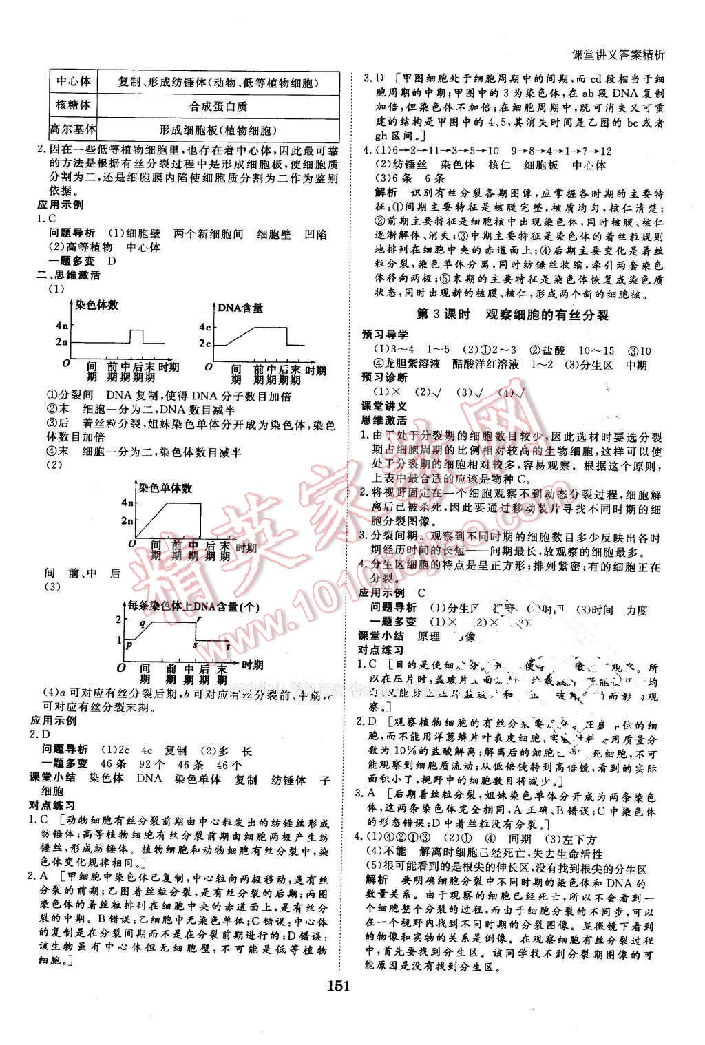 2016年創(chuàng)新設(shè)計課堂講義生物必修1浙科版 第14頁