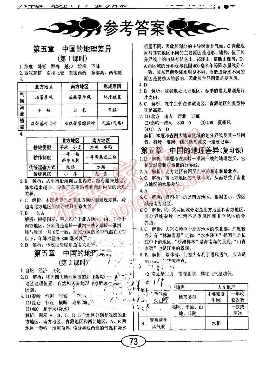 2016年學(xué)考2加1八年級地理下冊人教版 第1頁