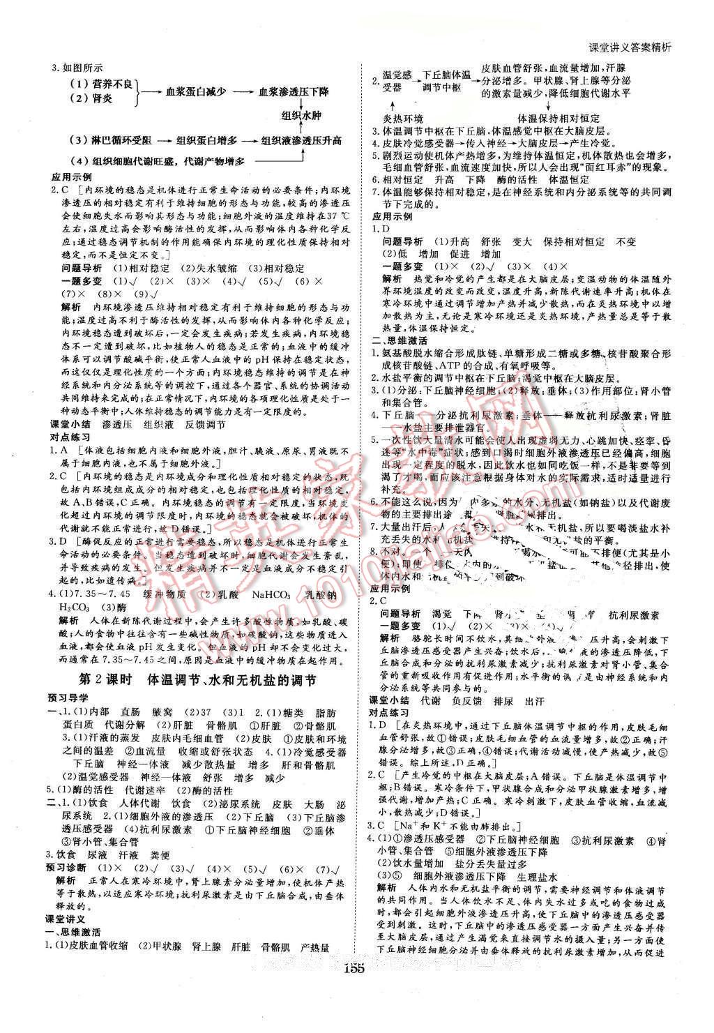 2016年創(chuàng)新設(shè)計課堂講義生物必修3蘇教版 第2頁