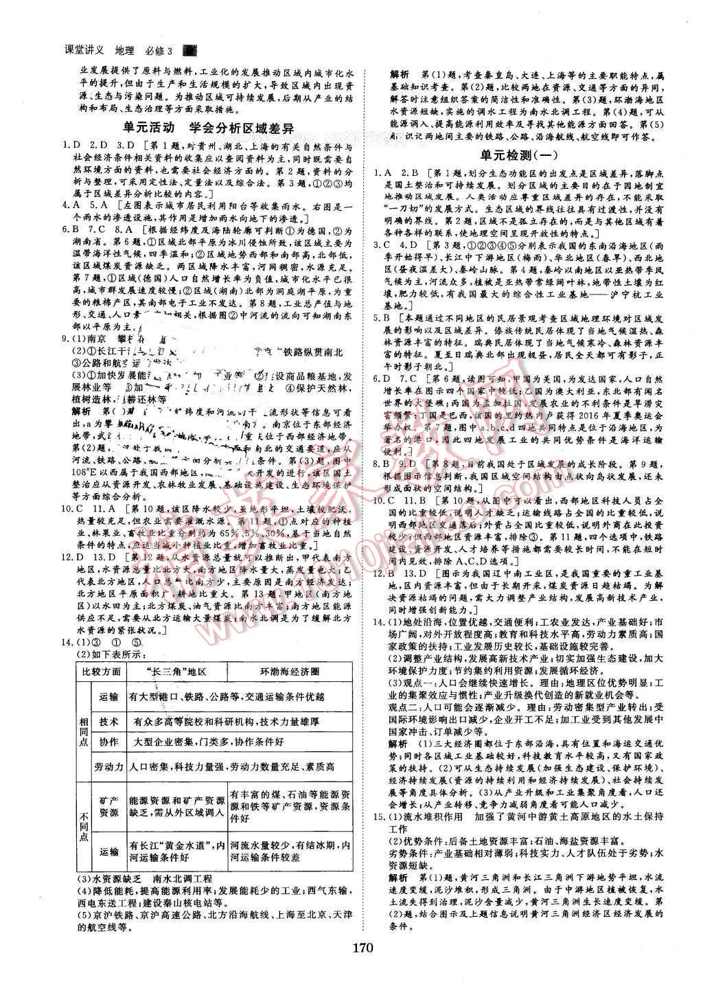 2016年創(chuàng)新設(shè)計(jì)課堂講義地理必修3魯教版 第16頁