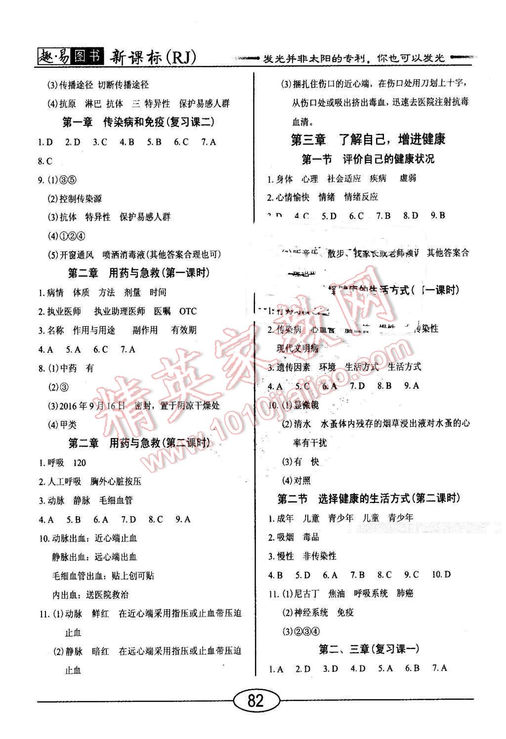 2016年學考2加1八年級生物下冊人教版 第6頁