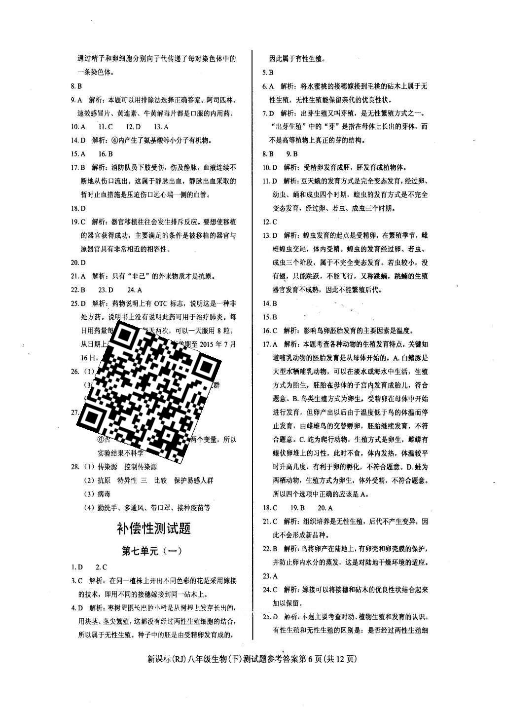 2016年學(xué)考2加1八年級(jí)生物下冊(cè)人教版 達(dá)標(biāo)性測(cè)試題第13頁(yè)