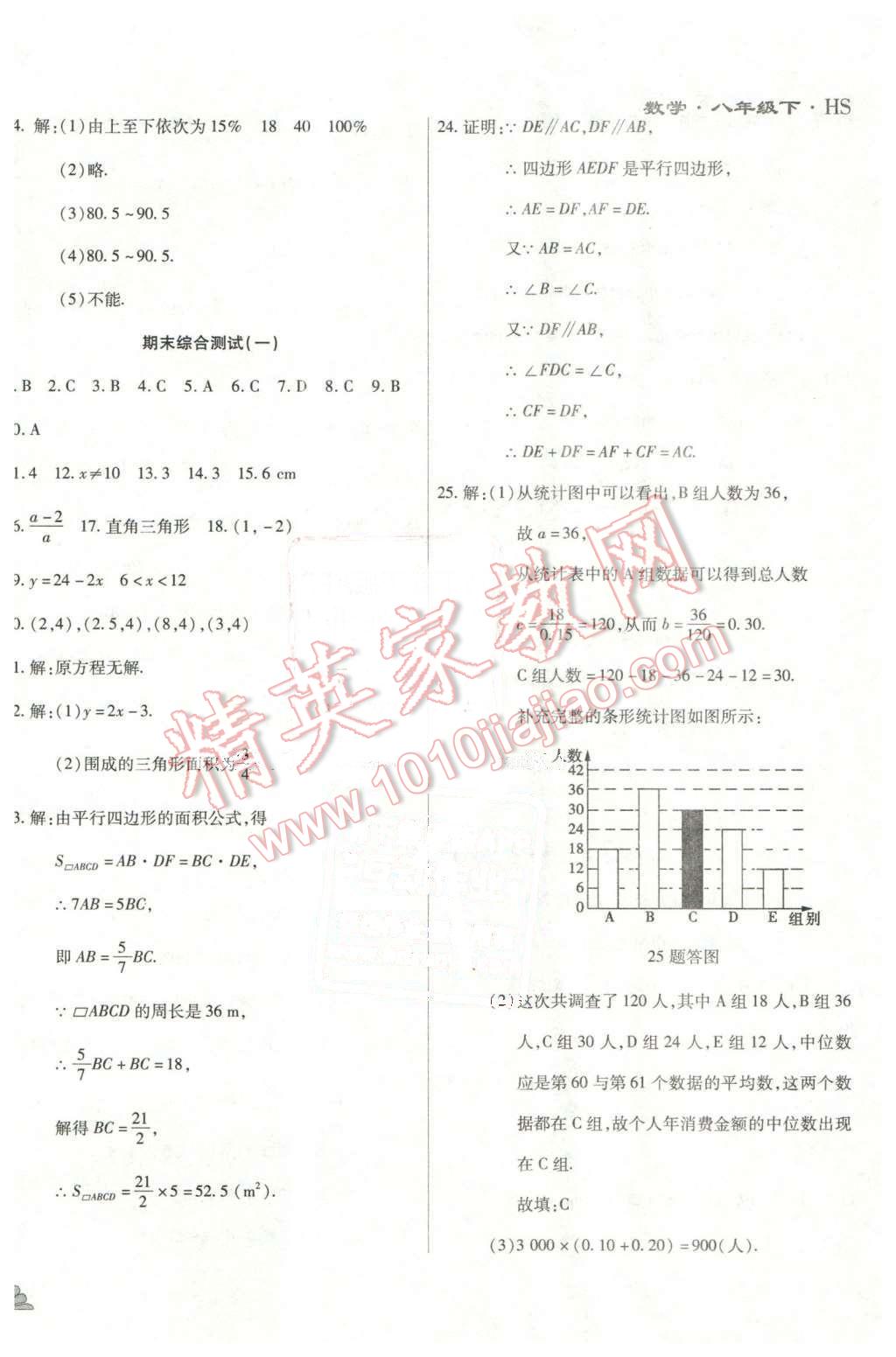 2015年千里馬單元測試卷八年級(jí)數(shù)學(xué)下冊華師大版 第14頁