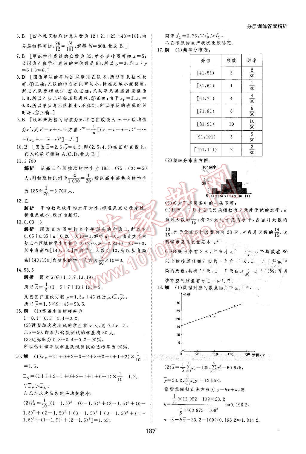 2016年創(chuàng)新設(shè)計(jì)課堂講義數(shù)學(xué)必修5湘教版 第31頁