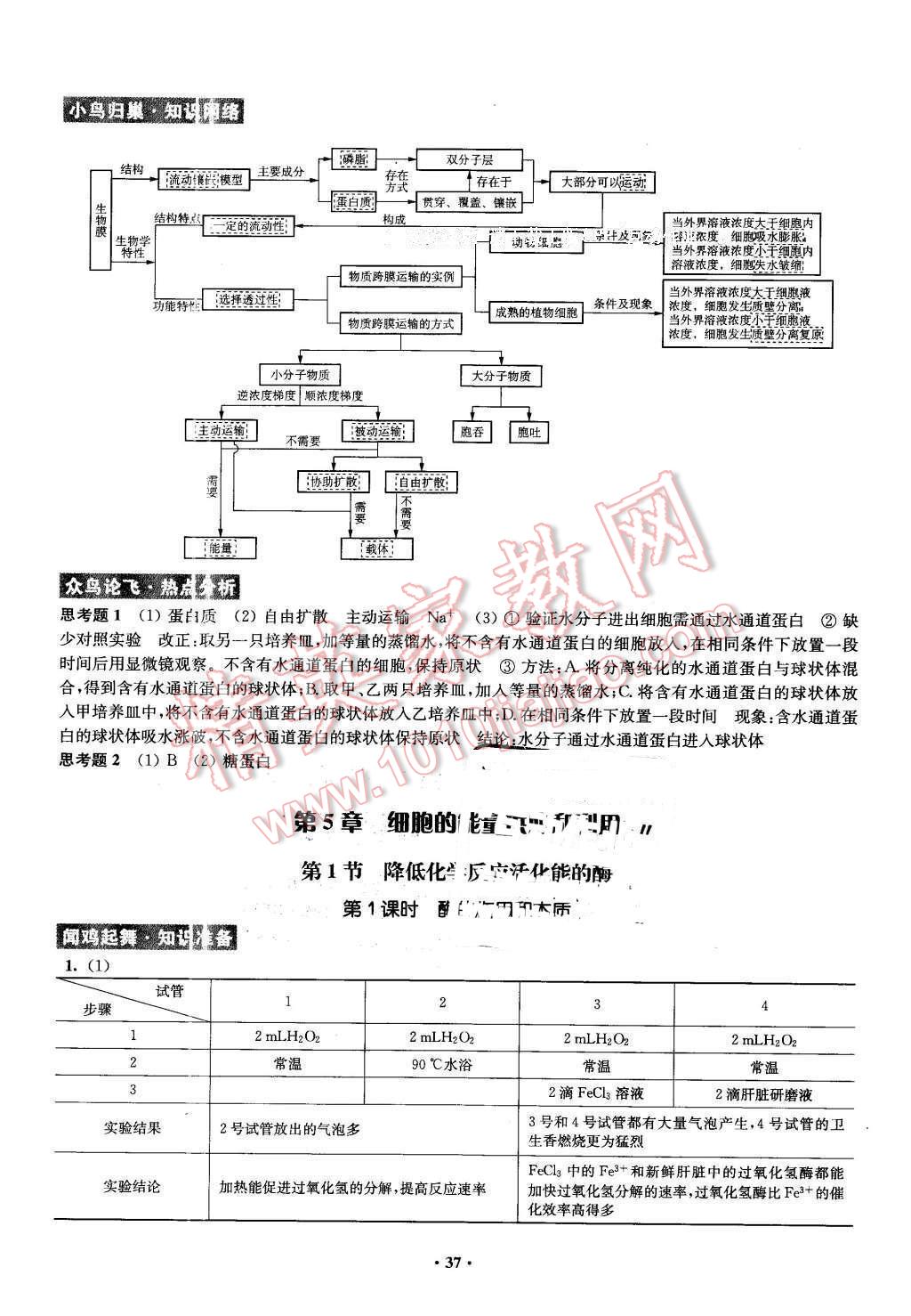 2016年鳳凰新學(xué)案高中生物必修1全國教育版B版 第37頁