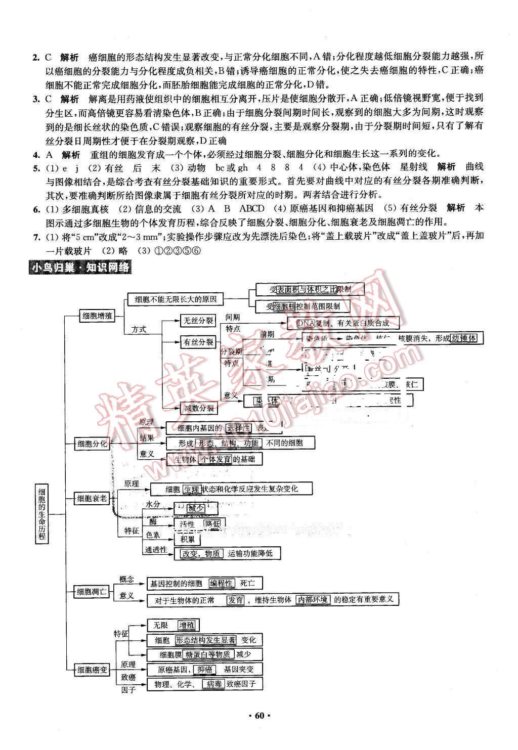 2016年鳳凰新學案高中生物必修1全國教育版B版 第60頁