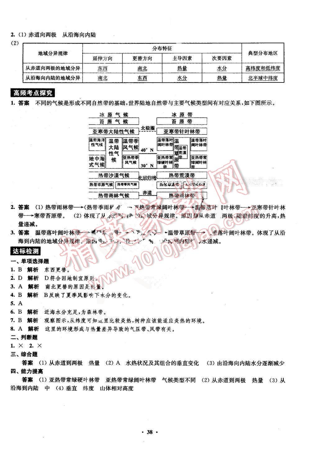 2016年凤凰新学案高中地理必修1鲁教版B版 第36页