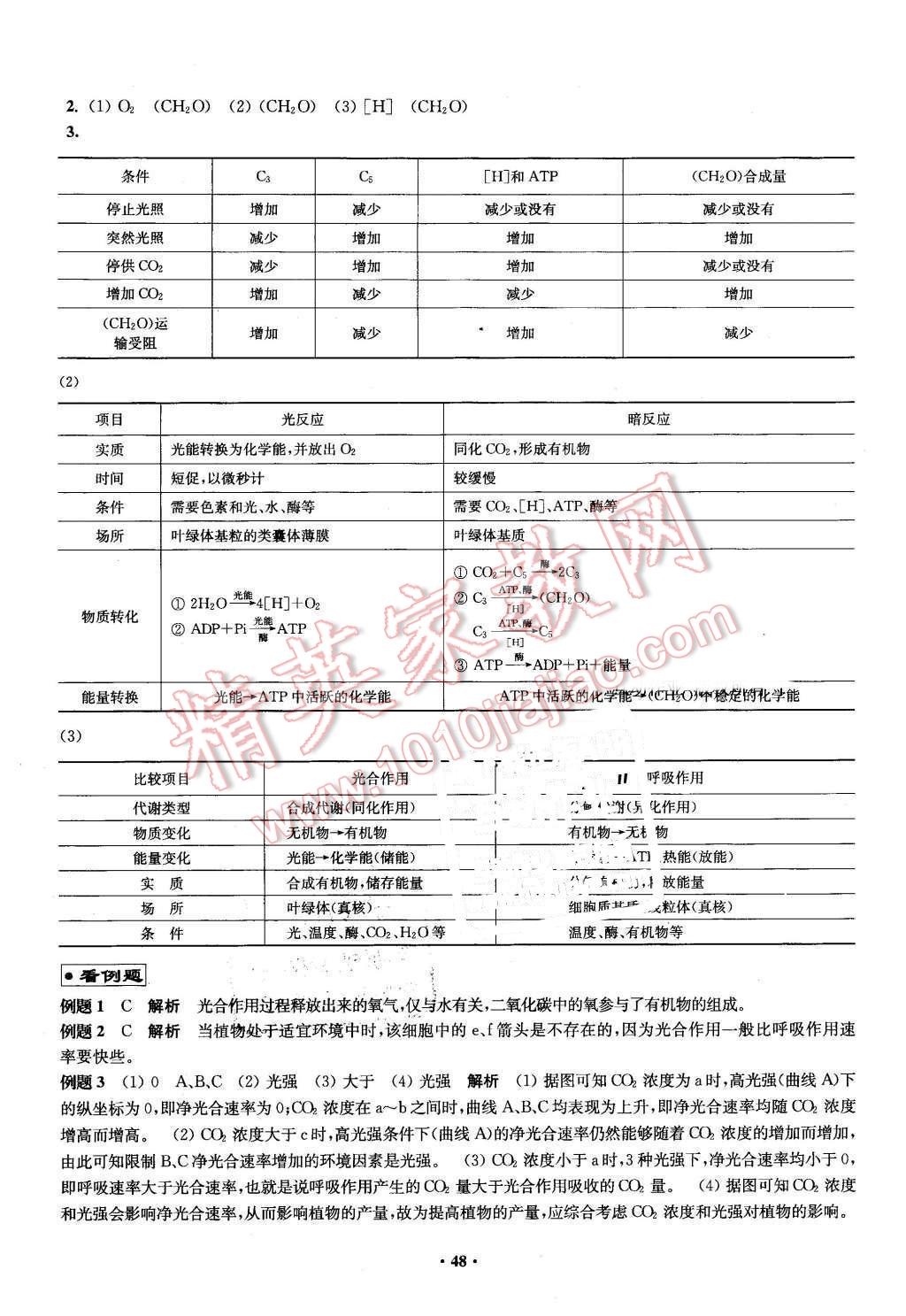 2016年鳳凰新學(xué)案高中生物必修1全國(guó)教育版B版 第48頁(yè)