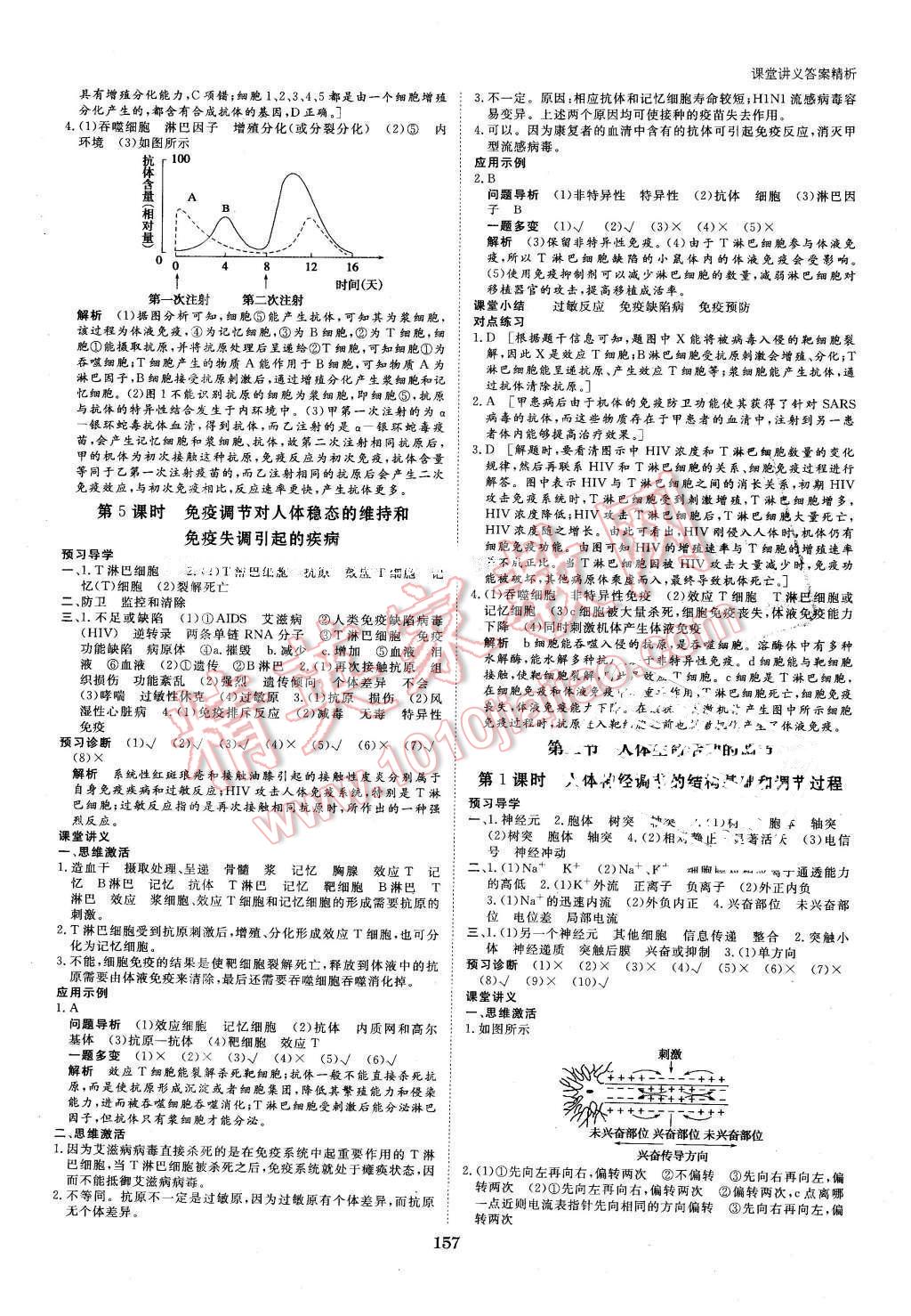 2016年創(chuàng)新設計課堂講義生物必修3蘇教版 第4頁