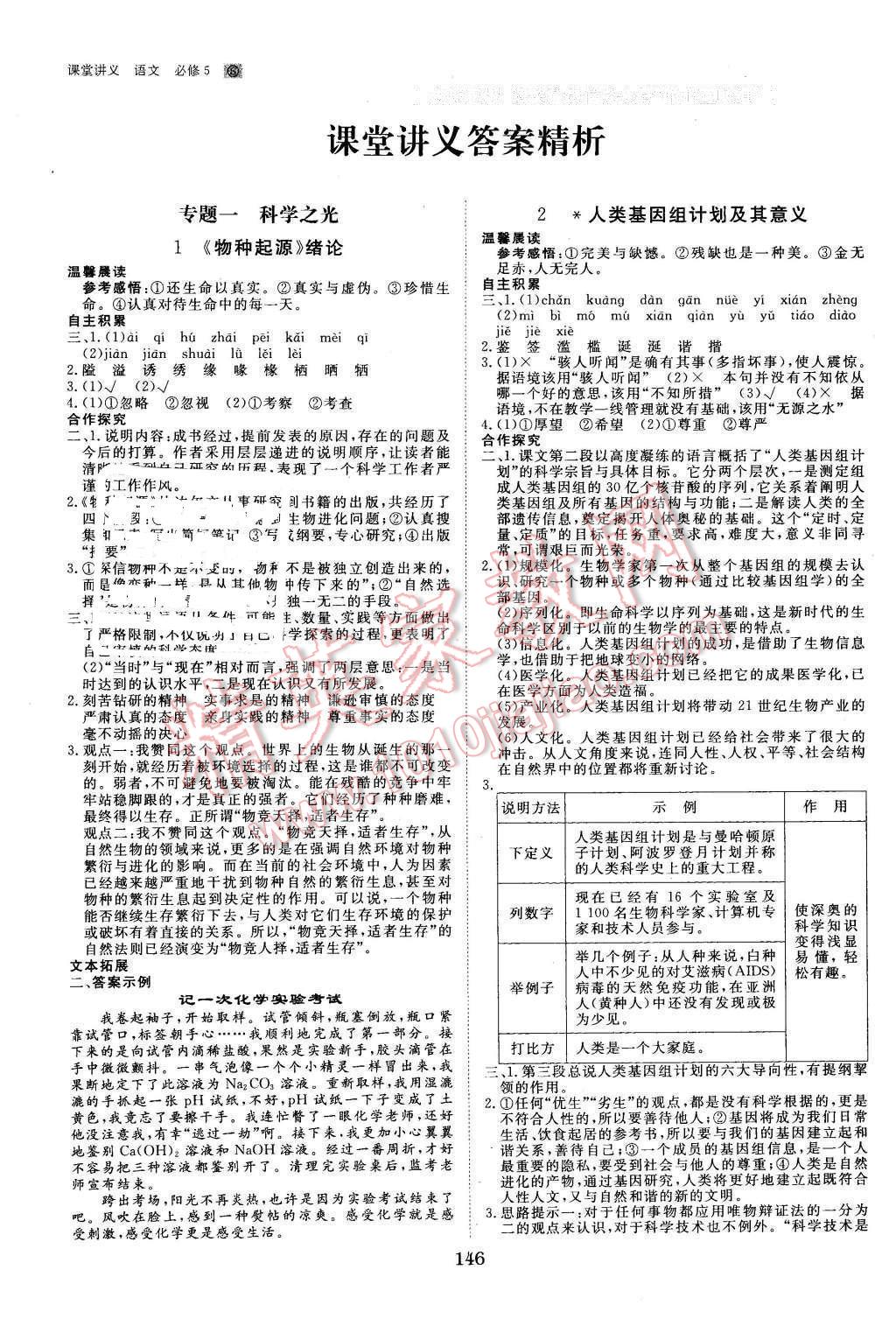 2016年創(chuàng)新設(shè)計(jì)課堂講義語文必修5蘇教版 第1頁