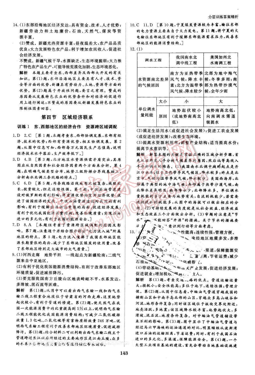 2016年創(chuàng)新設計課堂講義地理必修3湘教版 第14頁