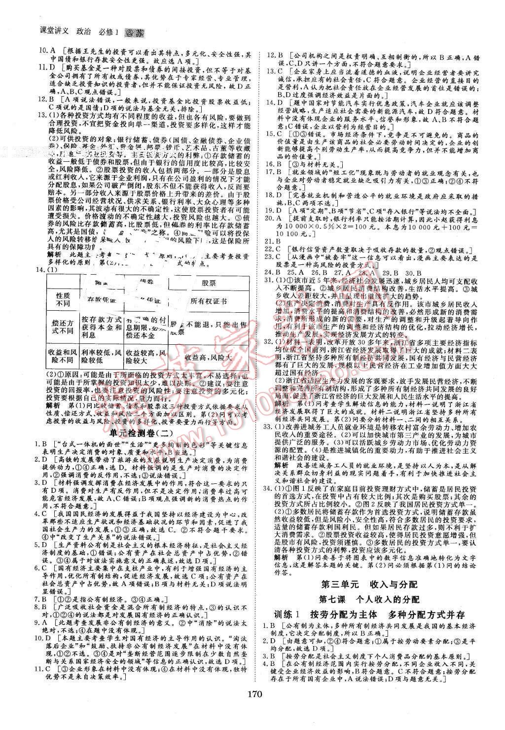 2016年創(chuàng)新設計課堂講義政治必修1人教版 第17頁