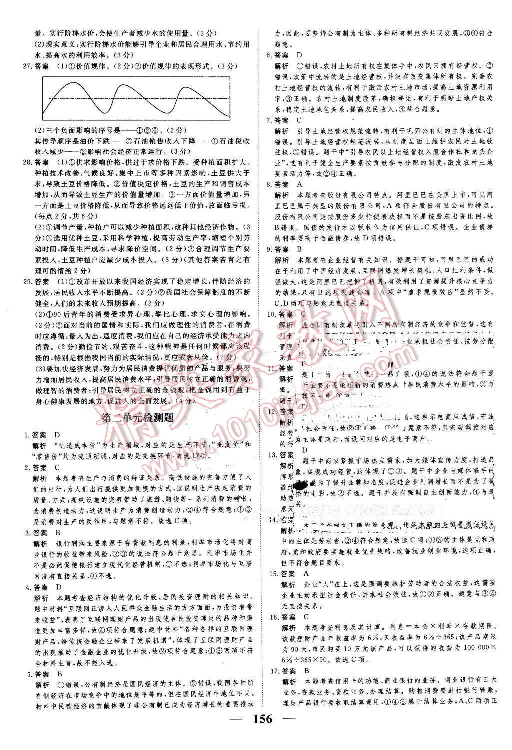 2016年新課標學案高考調研政治必修1 第26頁