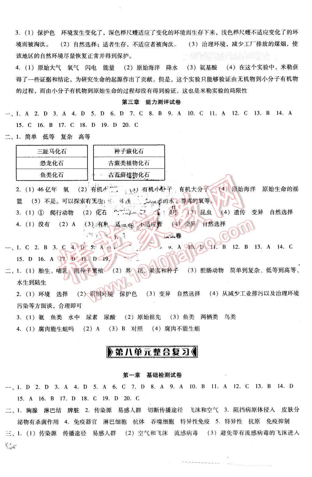 2016年單元加期末復(fù)習(xí)與測(cè)試八年級(jí)生物下冊(cè)人教版 第4頁